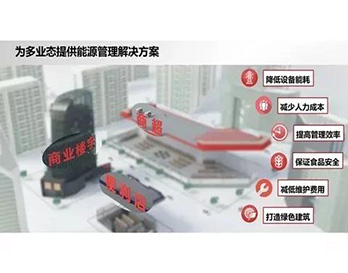 丹佛斯如何讓商業(yè)“冷暖兼?zhèn)洹?？奧秘盡在深圳研討會！