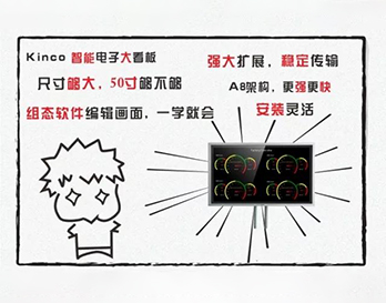 好巧，你需要的超大尺寸步科觸摸屏，我這有